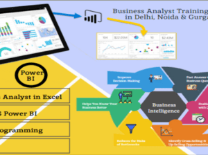 Best Business Analyst Course in Delhi.110019. Best